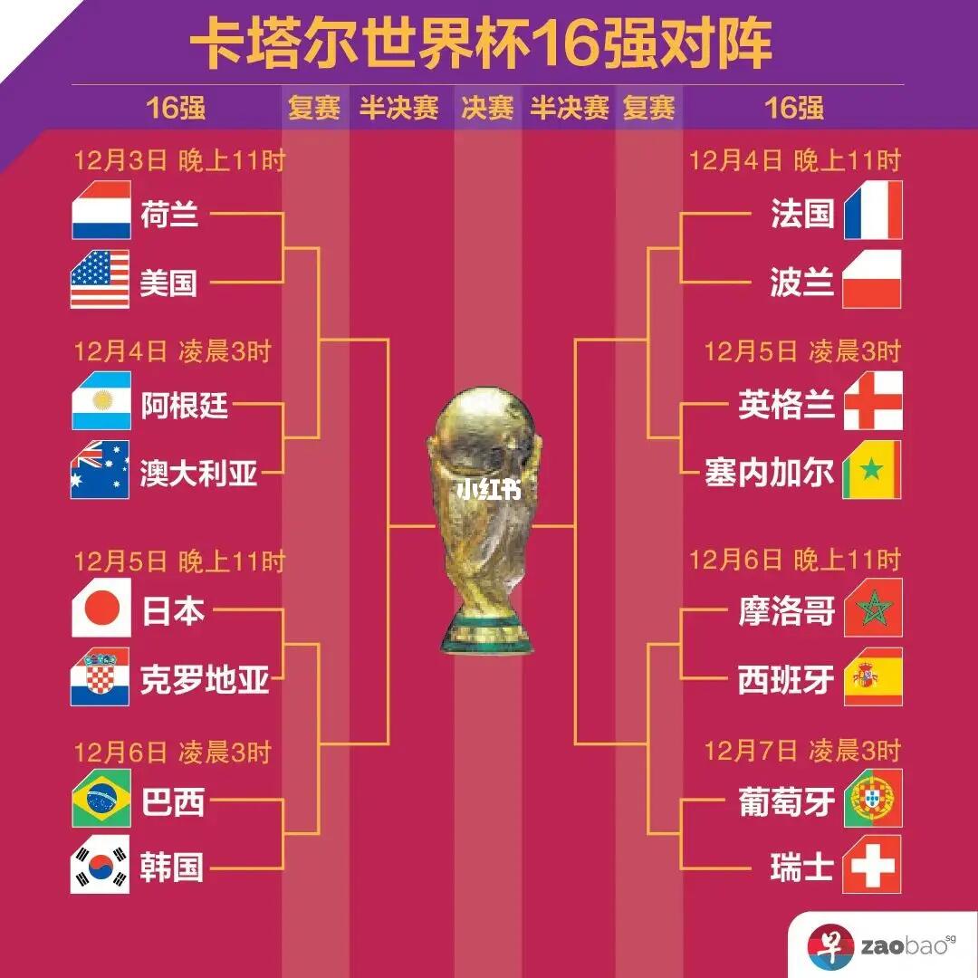 表明他们