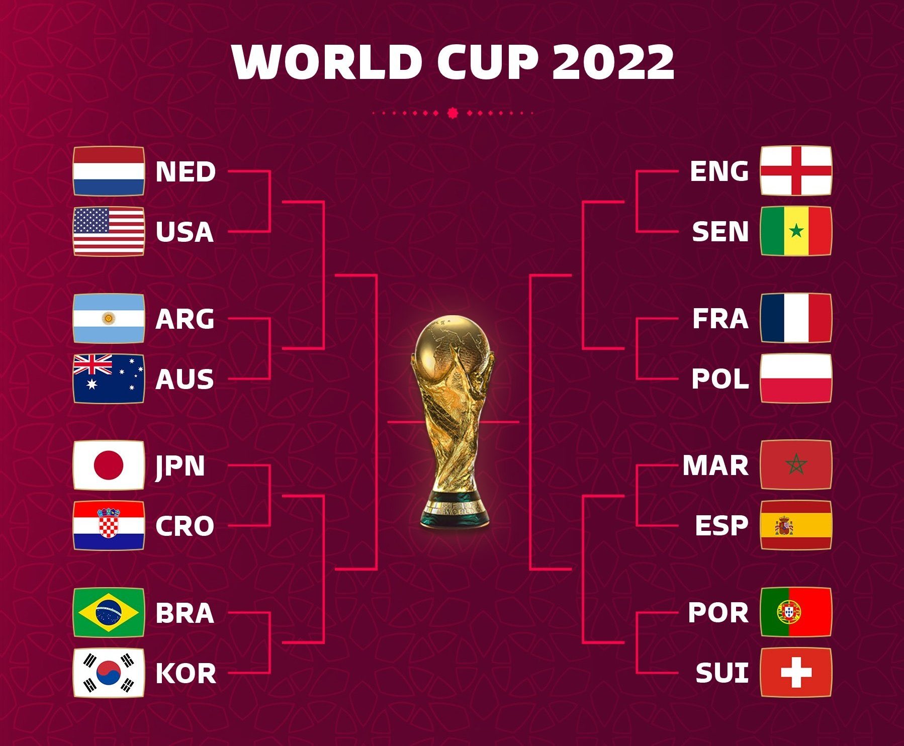 国际